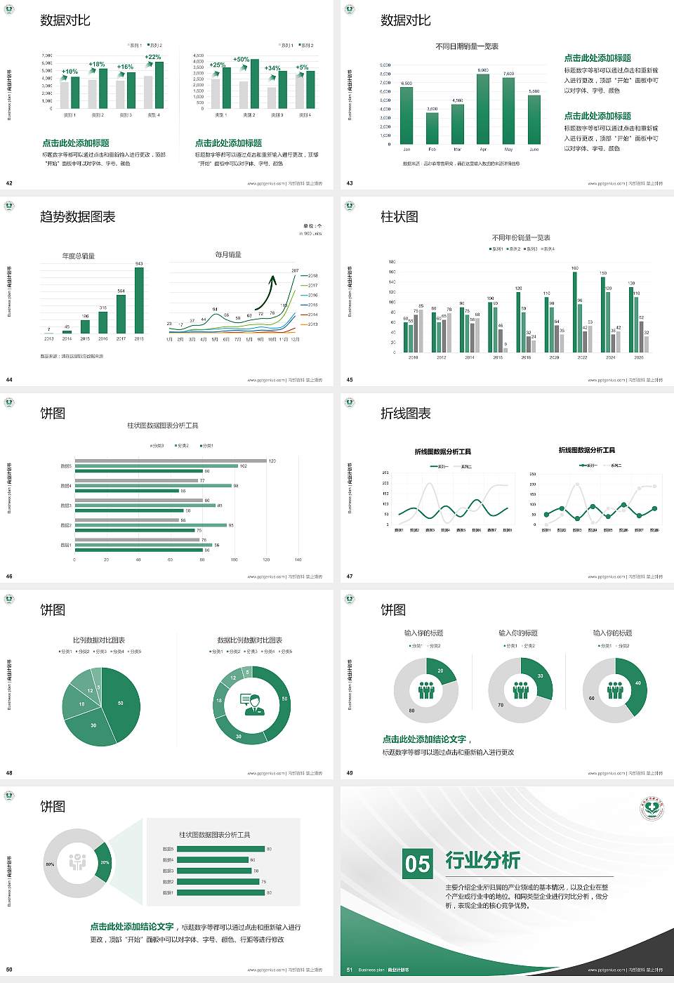泰山护理职业学院专用全国大学生互联网+创新创业大赛计划书/路演/网评PPT模板16:9格式幻灯片预览图6