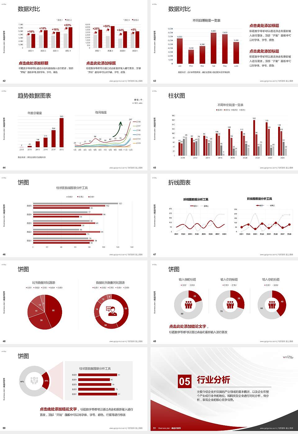 苏州港大思培科技职业学院专用全国大学生互联网+创新创业大赛计划书/路演/网评PPT模板16:9格式幻灯片预览图6