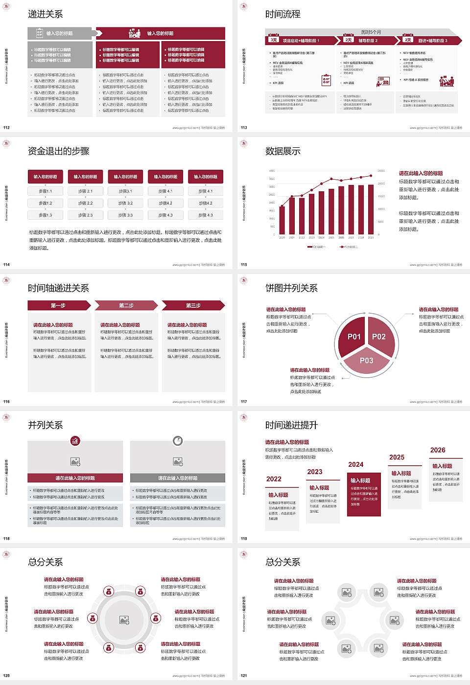 江苏商贸职业学院专用全国大学生互联网+创新创业大赛计划书/路演/网评PPT模板16:9格式幻灯片预览图13