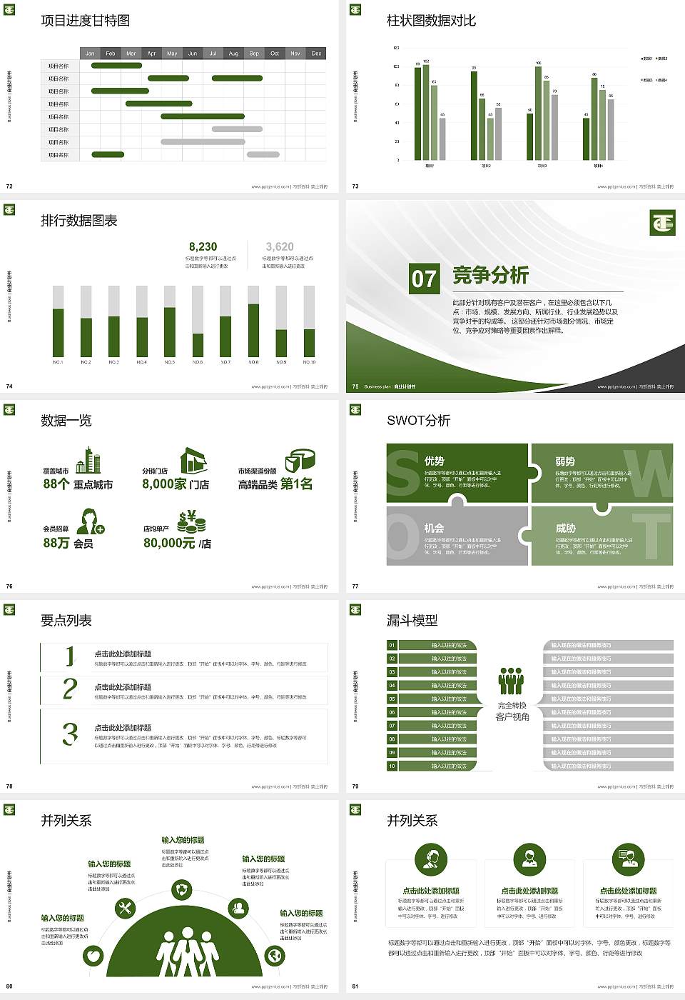 民办安徽旅游职业学院专用全国大学生互联网+创新创业大赛计划书/路演/网评PPT模板16:9格式幻灯片预览图9