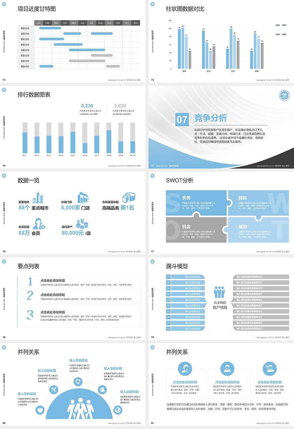 玉林师范学院专用全国大学生互联网+创新创业大赛计划书/路演/网评PPT模板16:9格式幻灯片预览图9