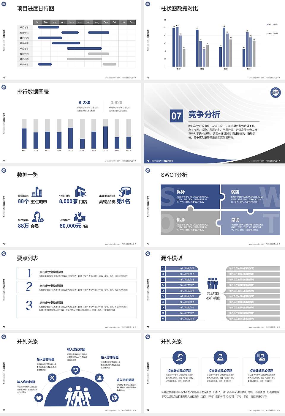 广州软件学院专用全国大学生互联网+创新创业大赛计划书/路演/网评PPT模板16:9格式幻灯片预览图9