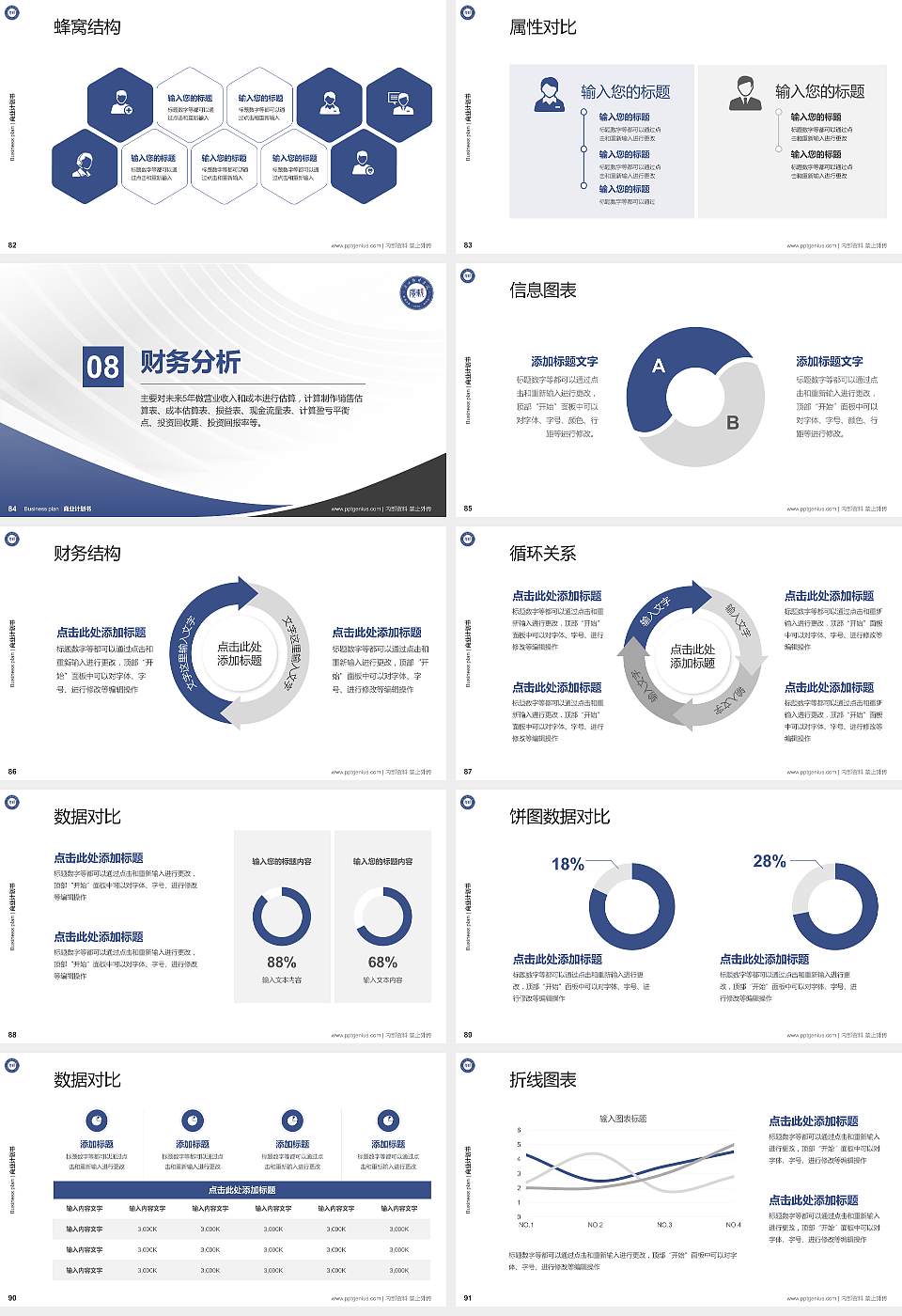 广州软件学院专用全国大学生互联网+创新创业大赛计划书/路演/网评PPT模板16:9格式幻灯片预览图10