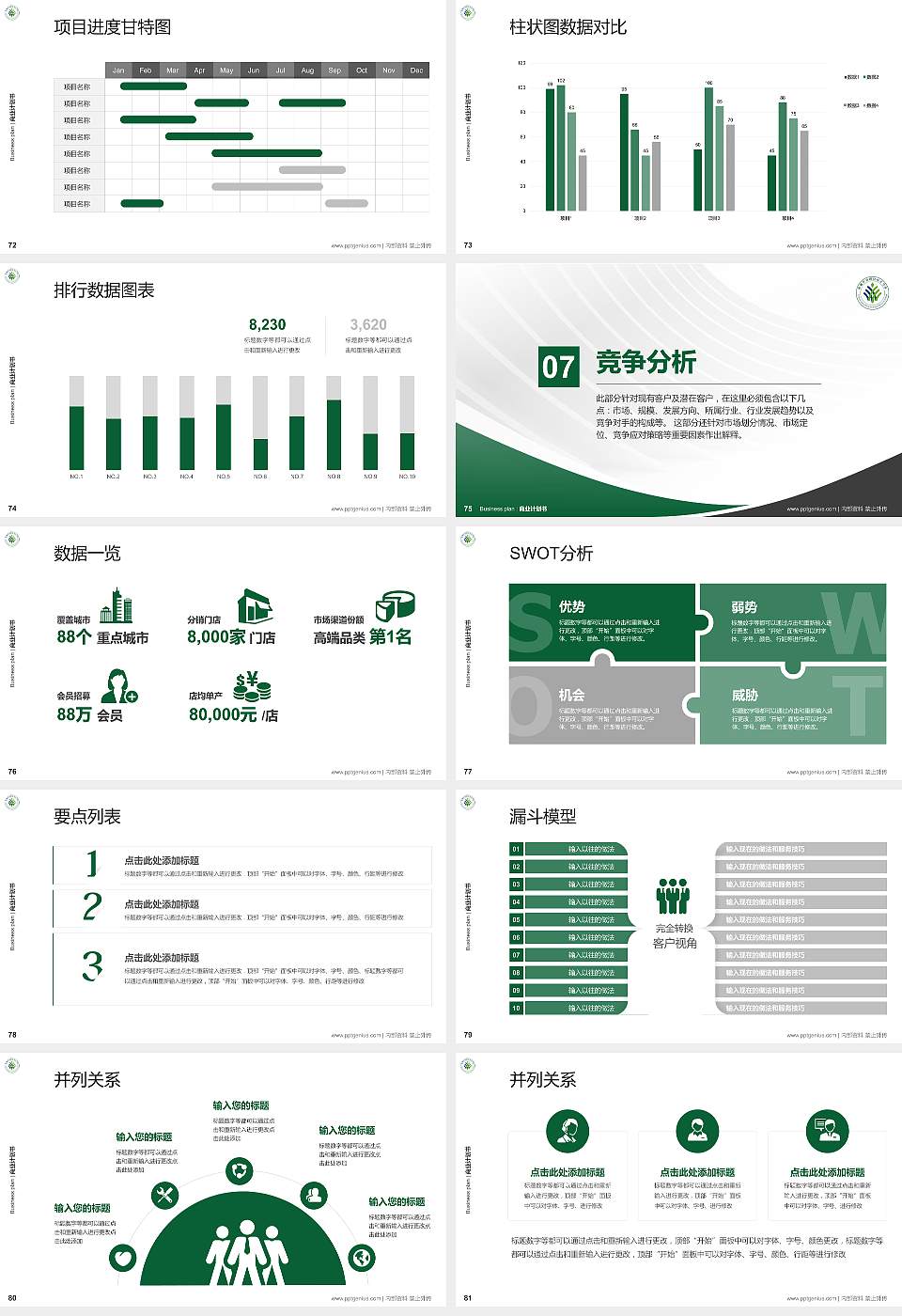 新疆农业职业技术学院专用全国大学生互联网+创新创业大赛计划书/路演/网评PPT模板16:9格式幻灯片预览图9