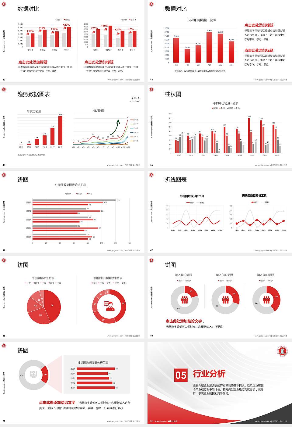 江西工商职业技术学院专用全国大学生互联网+创新创业大赛计划书/路演/网评PPT模板16:9格式幻灯片预览图6