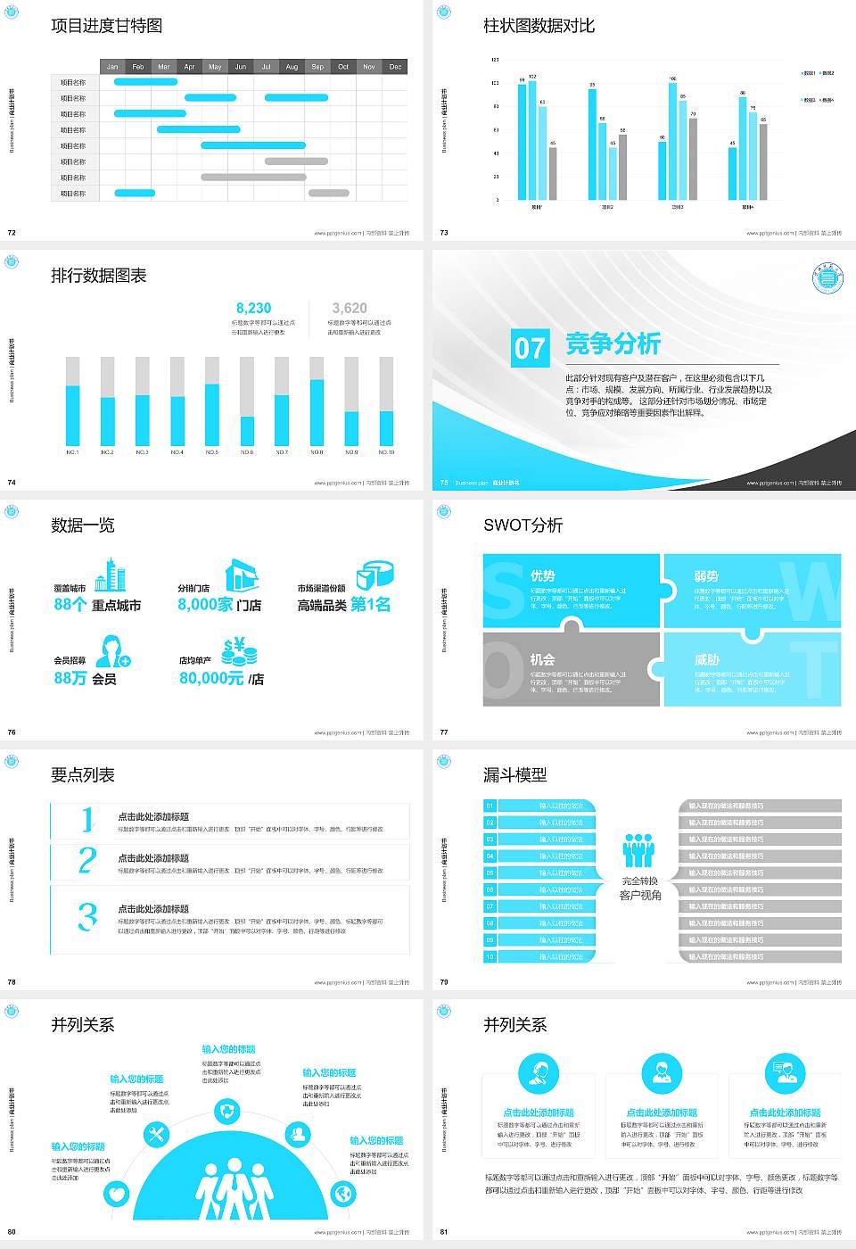 淮北师范大学专用全国大学生互联网+创新创业大赛计划书/路演/网评PPT模板16:9格式幻灯片预览图9