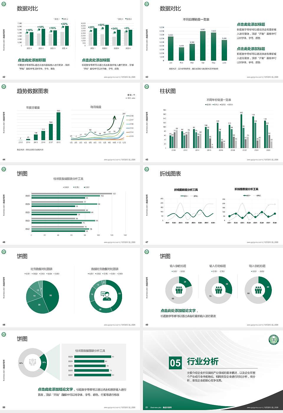 南京林业大学专用全国大学生互联网+创新创业大赛计划书/路演/网评PPT模板16:9格式幻灯片预览图6