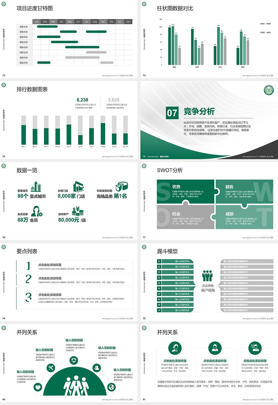 南京林业大学专用全国大学生互联网+创新创业大赛计划书/路演/网评PPT模板16:9格式幻灯片预览图9