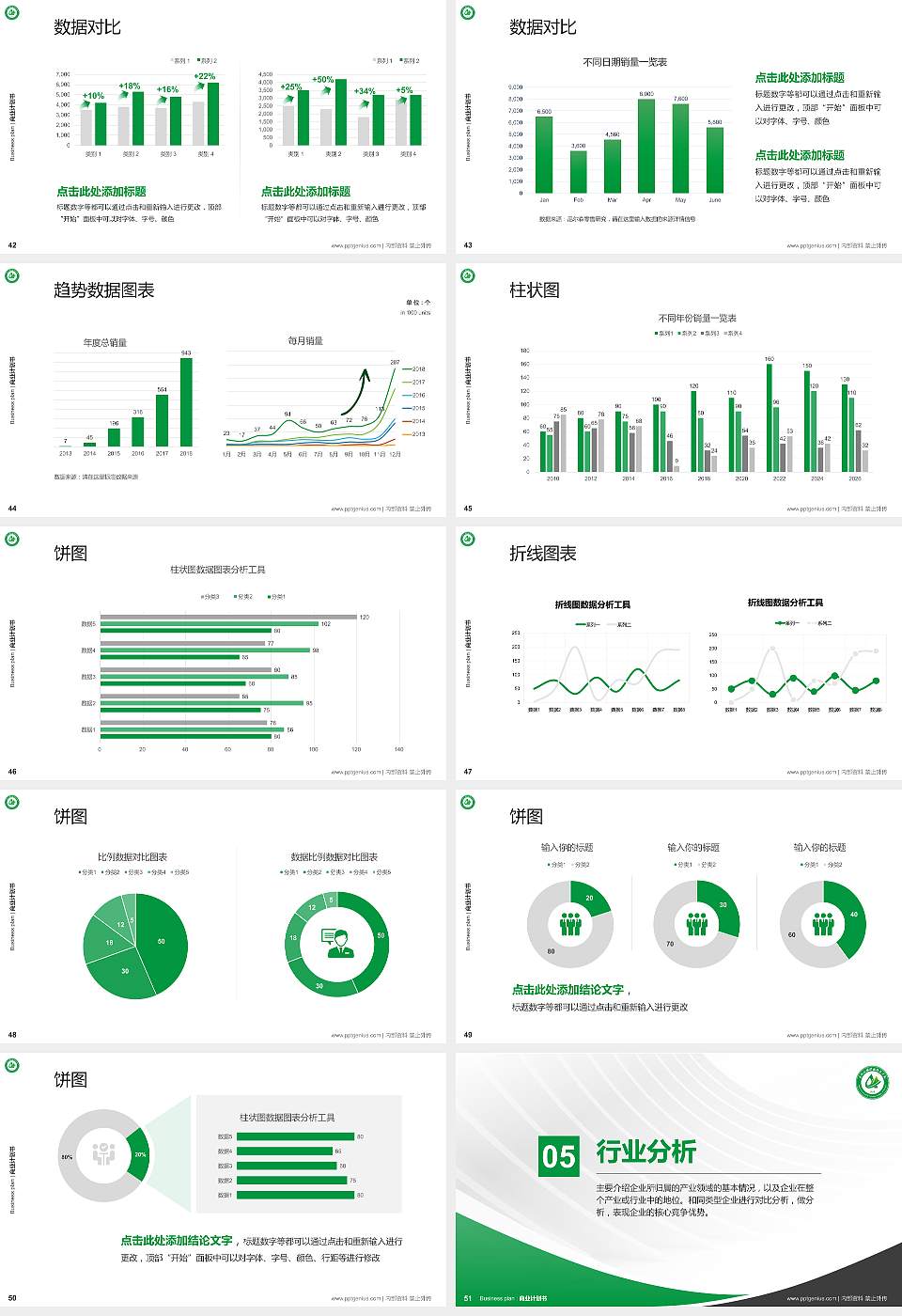 安徽林业职业技术学院专用全国大学生互联网+创新创业大赛计划书/路演/网评PPT模板16:9格式幻灯片预览图6