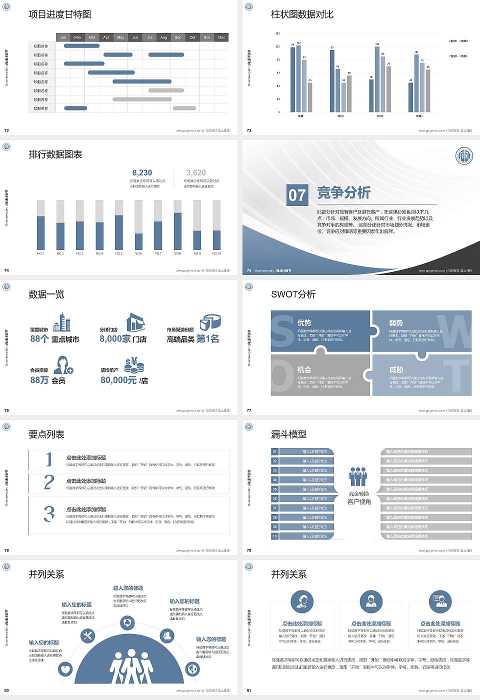 南京审计大学金审学院专用全国大学生互联网+创新创业大赛计划书/路演/网评PPT模板16:9格式幻灯片预览图9
