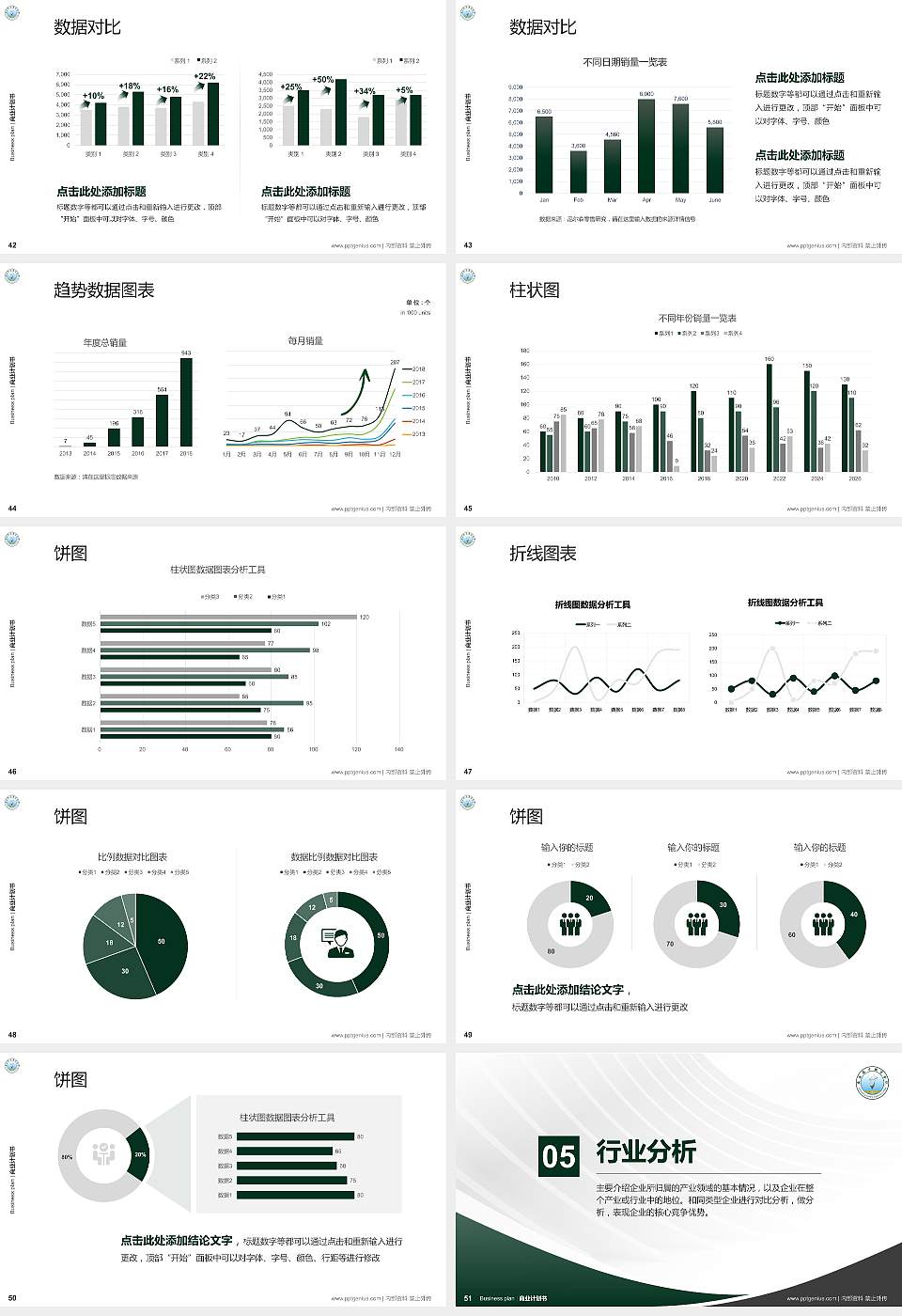 广东南方职业学院专用全国大学生互联网+创新创业大赛计划书/路演/网评PPT模板16:9格式幻灯片预览图6