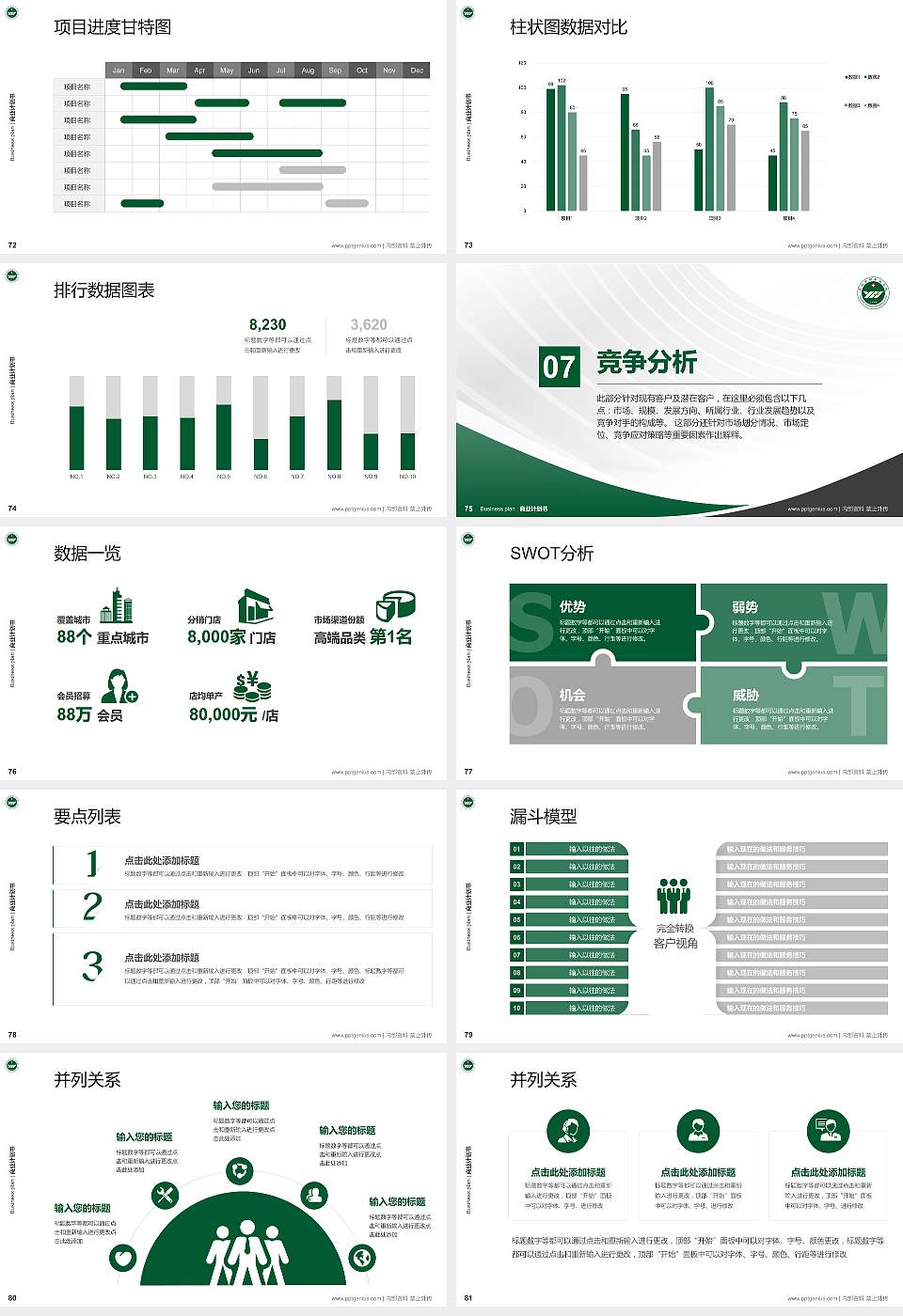 运城护理职业学院专用全国大学生互联网+创新创业大赛计划书/路演/网评PPT模板16:9格式幻灯片预览图9