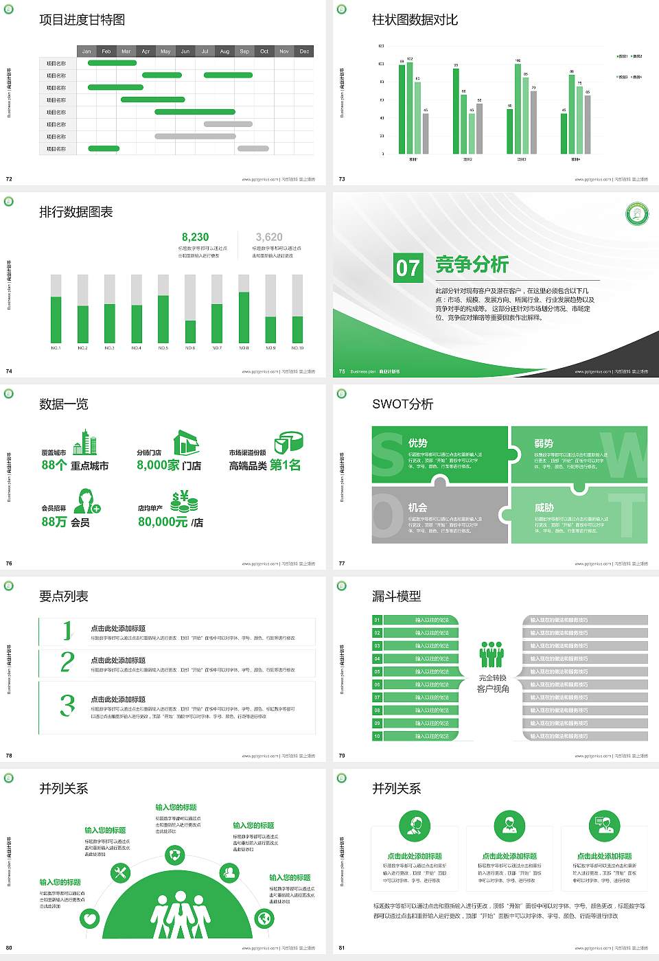 苏州农业职业技术学院专用全国大学生互联网+创新创业大赛计划书/路演/网评PPT模板16:9格式幻灯片预览图9