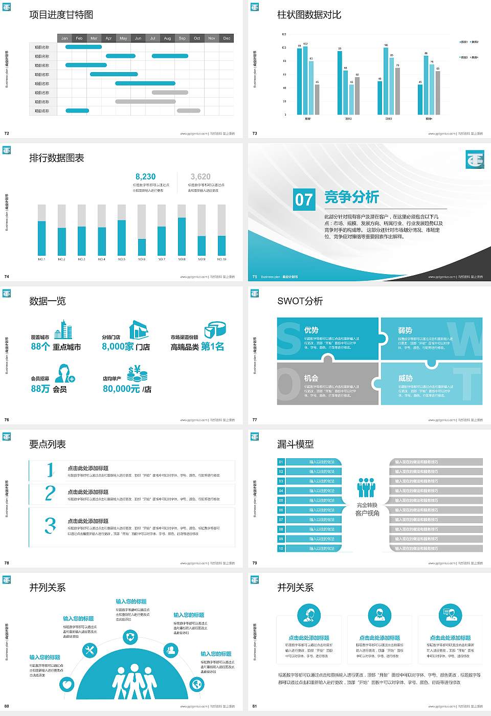 蚌埠经济技术职业学院专用全国大学生互联网+创新创业大赛计划书/路演/网评PPT模板16:9格式幻灯片预览图9