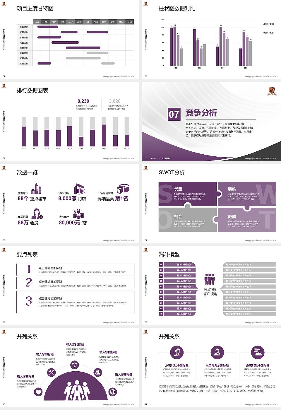 香港中文大学（深圳）专用全国大学生互联网+创新创业大赛计划书/路演/网评PPT模板16:9格式幻灯片预览图9