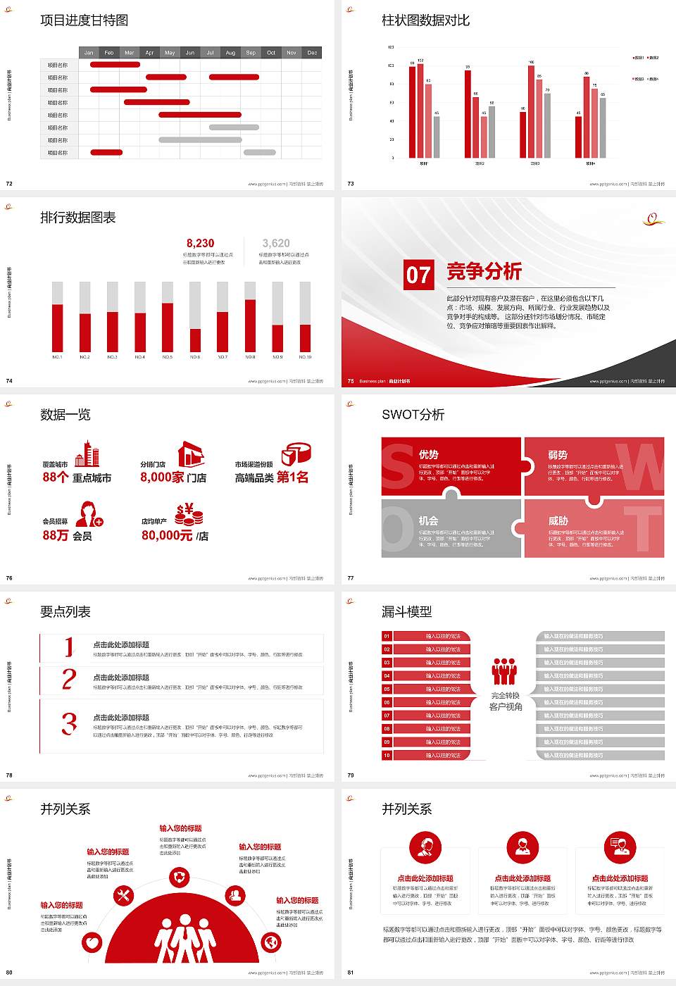 青岛求实职业技术学院专用全国大学生互联网+创新创业大赛计划书/路演/网评PPT模板16:9格式幻灯片预览图9