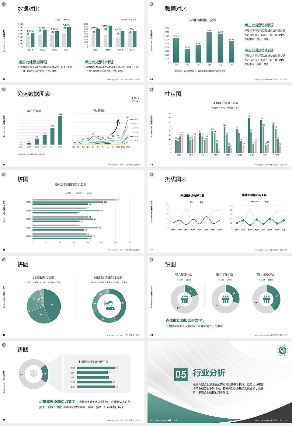 江西信息应用职业技术学院专用全国大学生互联网+创新创业大赛计划书/路演/网评PPT模板16:9格式幻灯片预览图6
