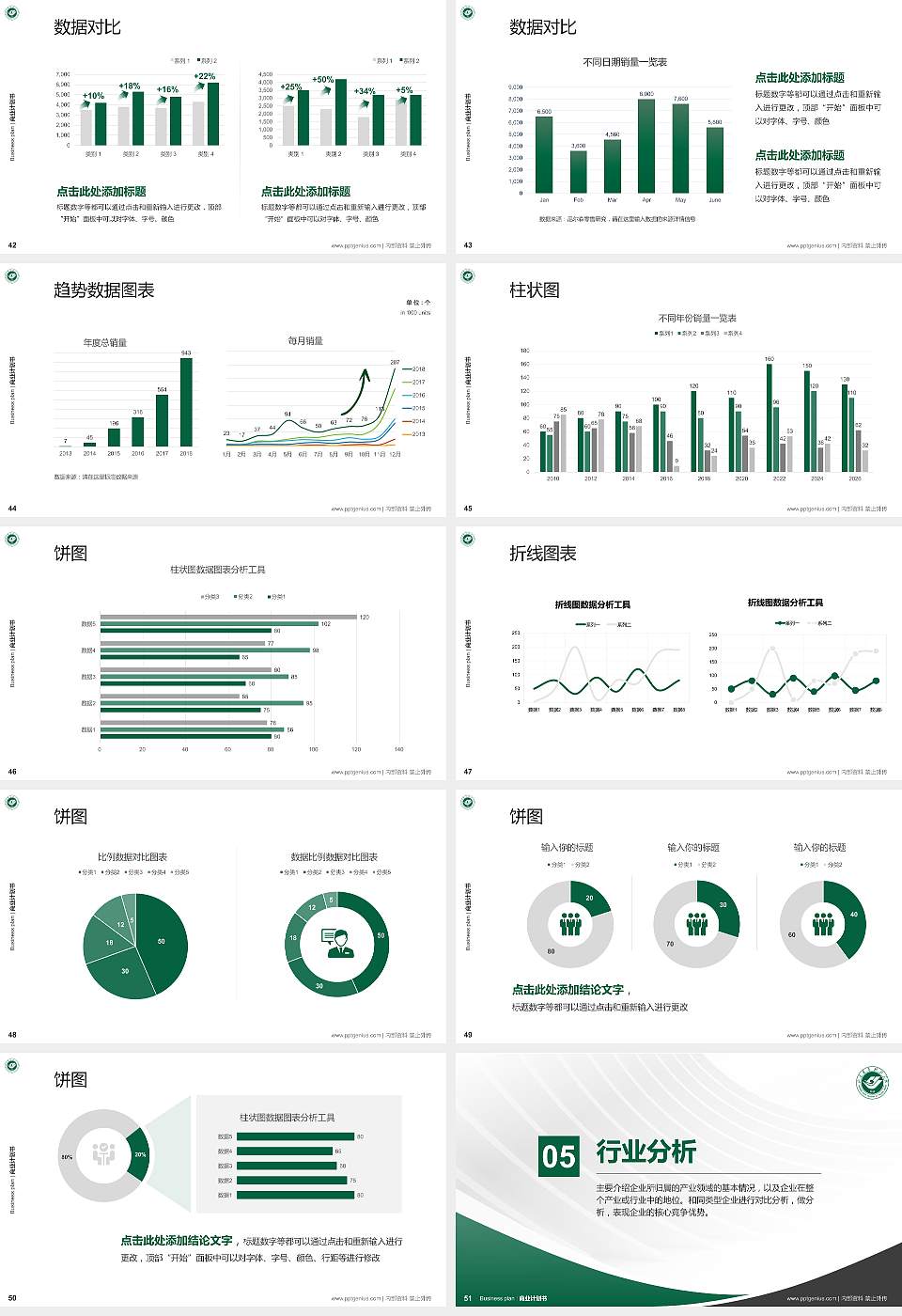 山东青年政治学院专用全国大学生互联网+创新创业大赛计划书/路演/网评PPT模板16:9格式幻灯片预览图6