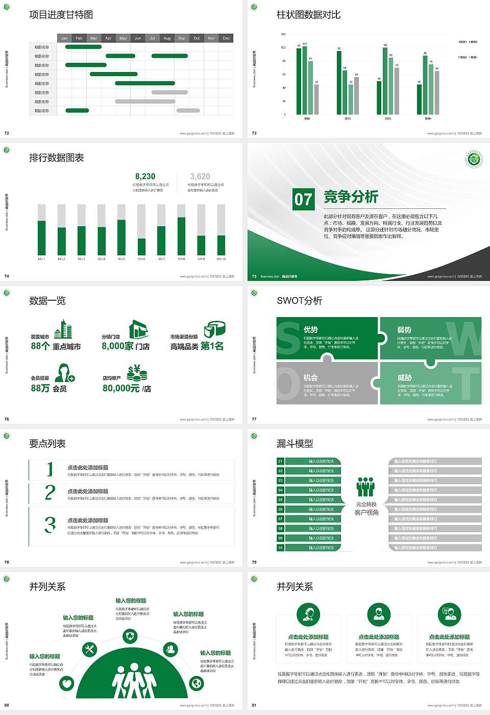 广西科技师范学院专用全国大学生互联网+创新创业大赛计划书/路演/网评PPT模板16:9格式幻灯片预览图9