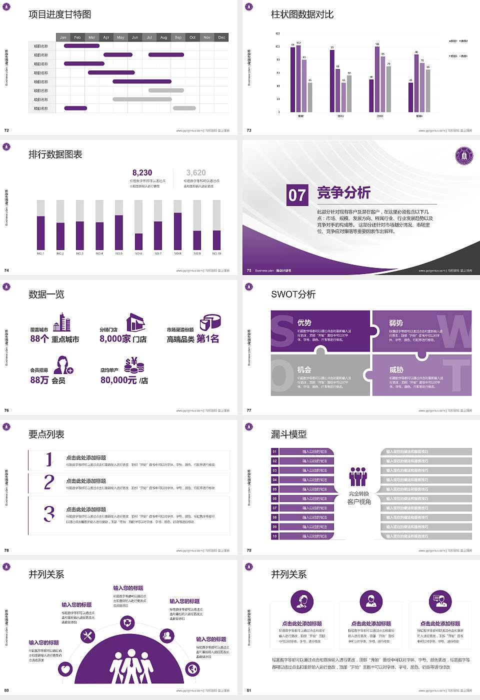 四川大学锦江学院专用全国大学生互联网+创新创业大赛计划书/路演/网评PPT模板16:9格式幻灯片预览图9
