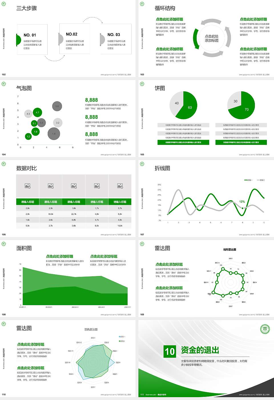 阳泉职业技术学院专用全国大学生互联网+创新创业大赛计划书/路演/网评PPT模板16:9格式幻灯片预览图12