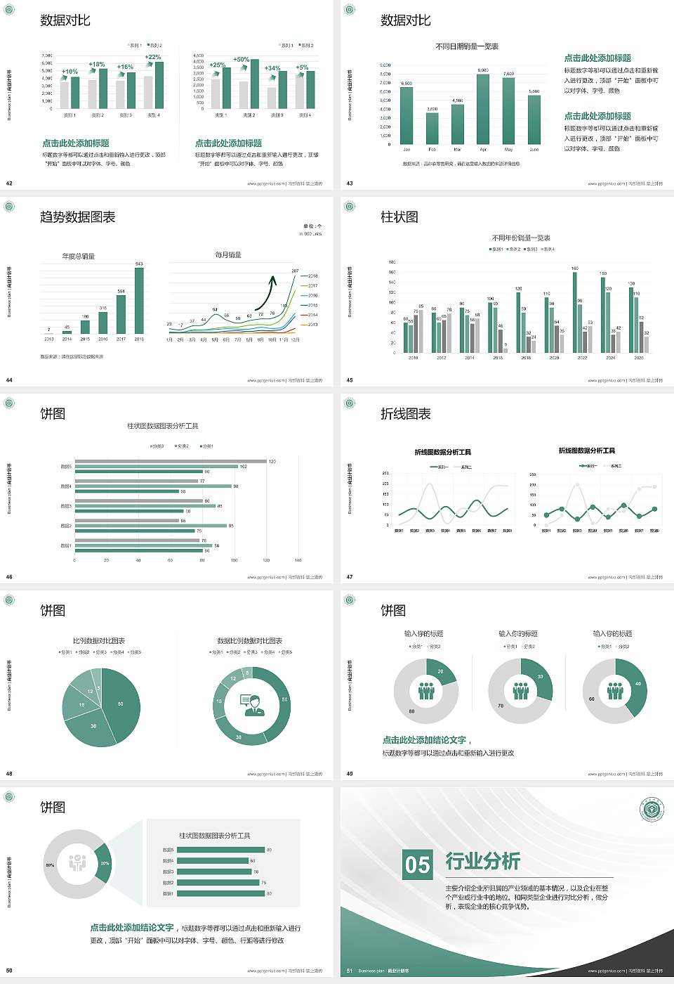 中国药科大学专用全国大学生互联网+创新创业大赛计划书/路演/网评PPT模板16:9格式幻灯片预览图6