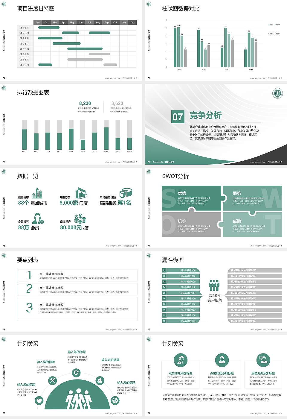 中国药科大学专用全国大学生互联网+创新创业大赛计划书/路演/网评PPT模板16:9格式幻灯片预览图9