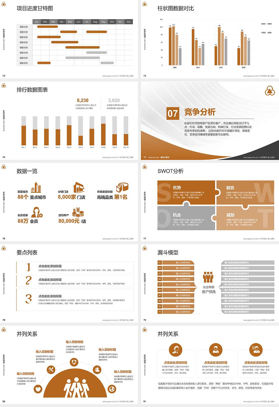 宜宾职业技术学院专用全国大学生互联网+创新创业大赛计划书/路演/网评PPT模板16:9格式幻灯片预览图9