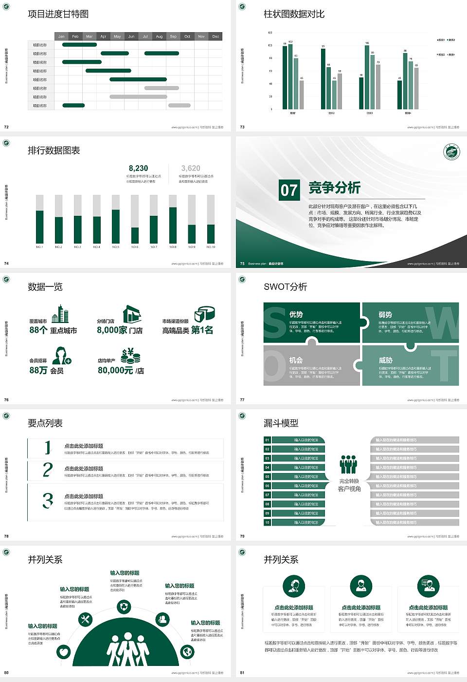 宁夏大学新华学院专用全国大学生互联网+创新创业大赛计划书/路演/网评PPT模板16:9格式幻灯片预览图9