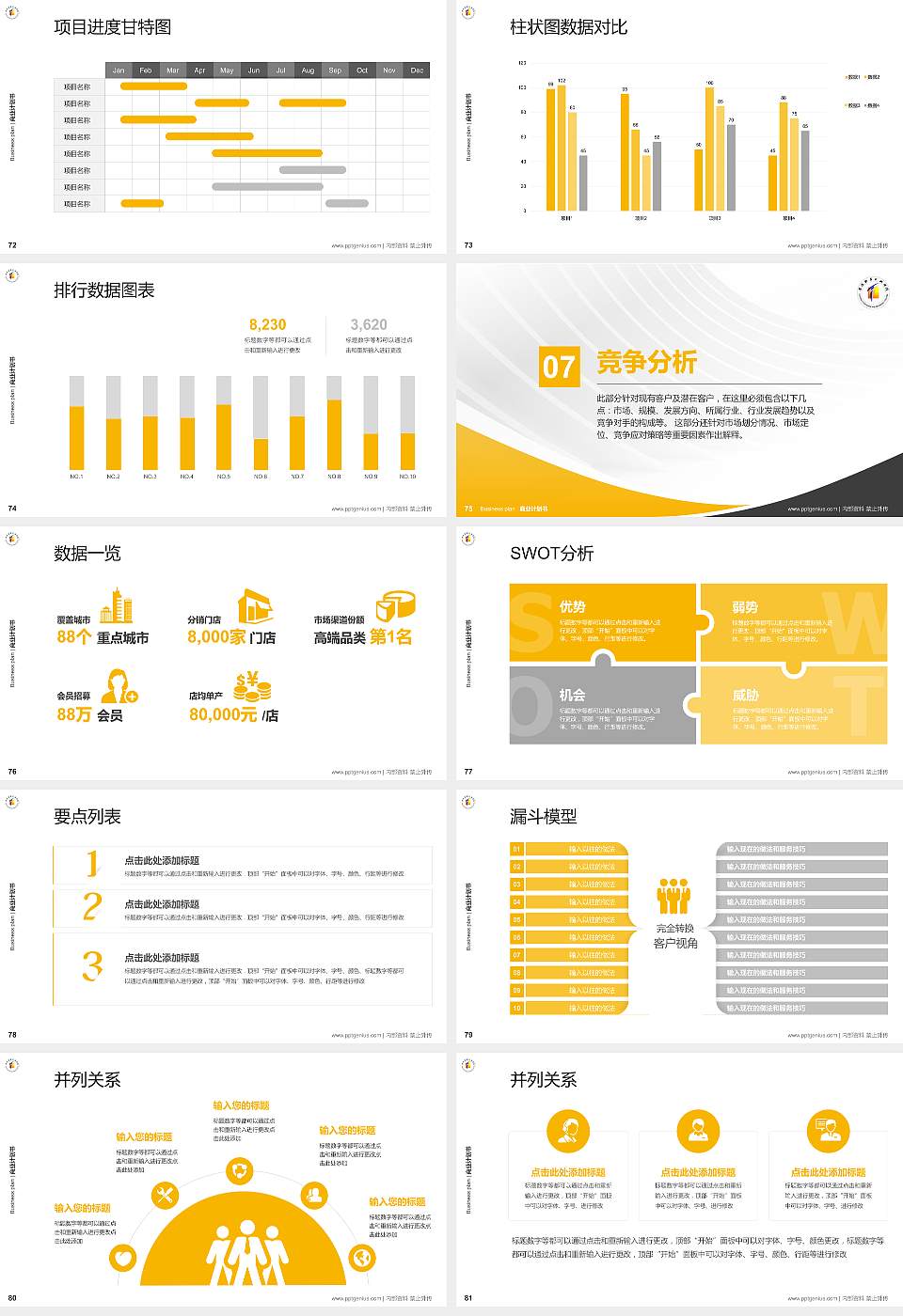 阜阳职业技术学院专用全国大学生互联网+创新创业大赛计划书/路演/网评PPT模板16:9格式幻灯片预览图9