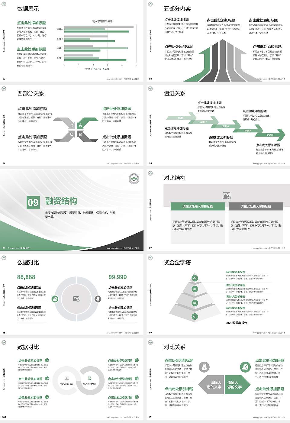 南通大学杏林学院专用全国大学生互联网+创新创业大赛计划书/路演/网评PPT模板16:9格式幻灯片预览图11