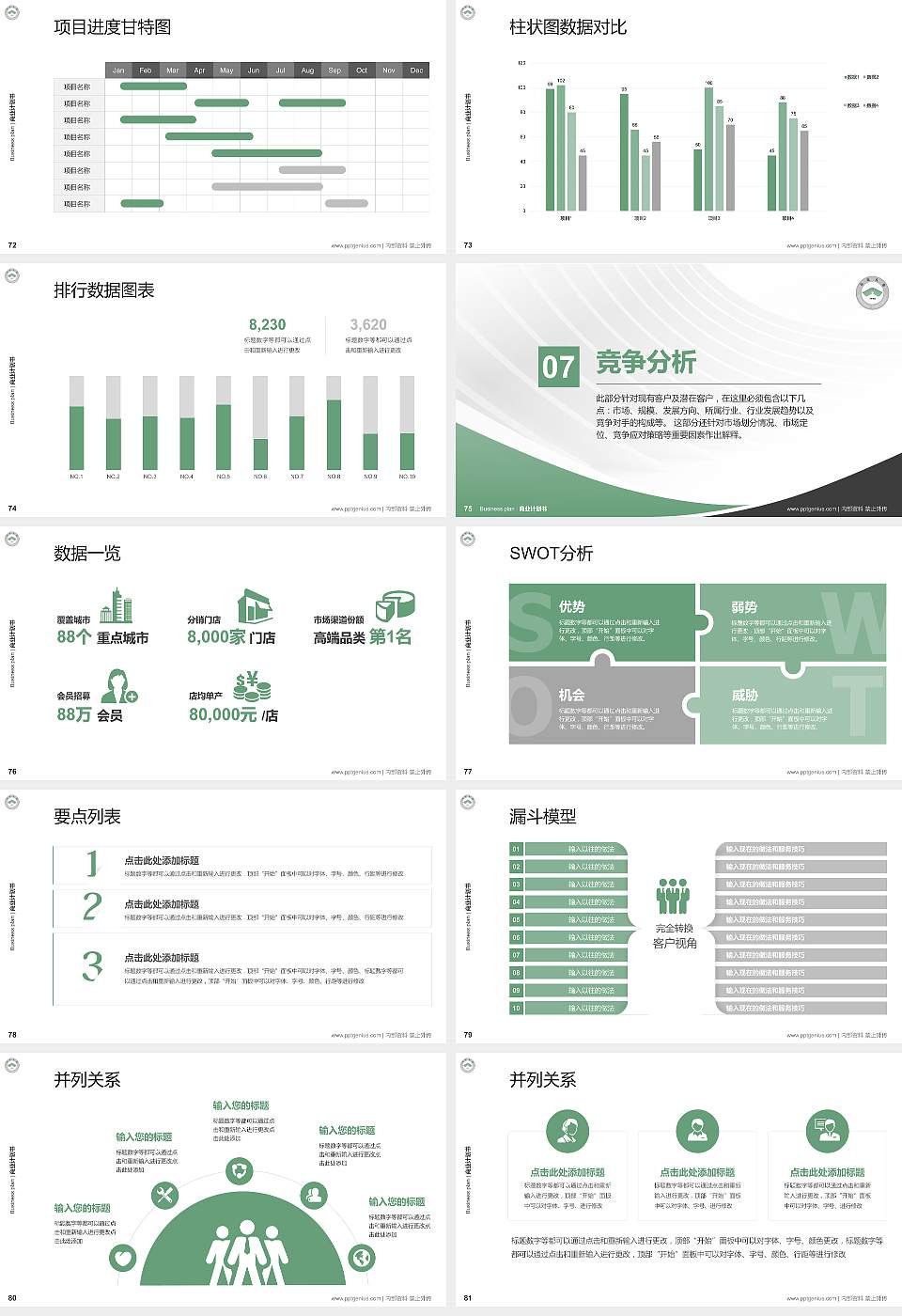 南通大学杏林学院专用全国大学生互联网+创新创业大赛计划书/路演/网评PPT模板16:9格式幻灯片预览图9
