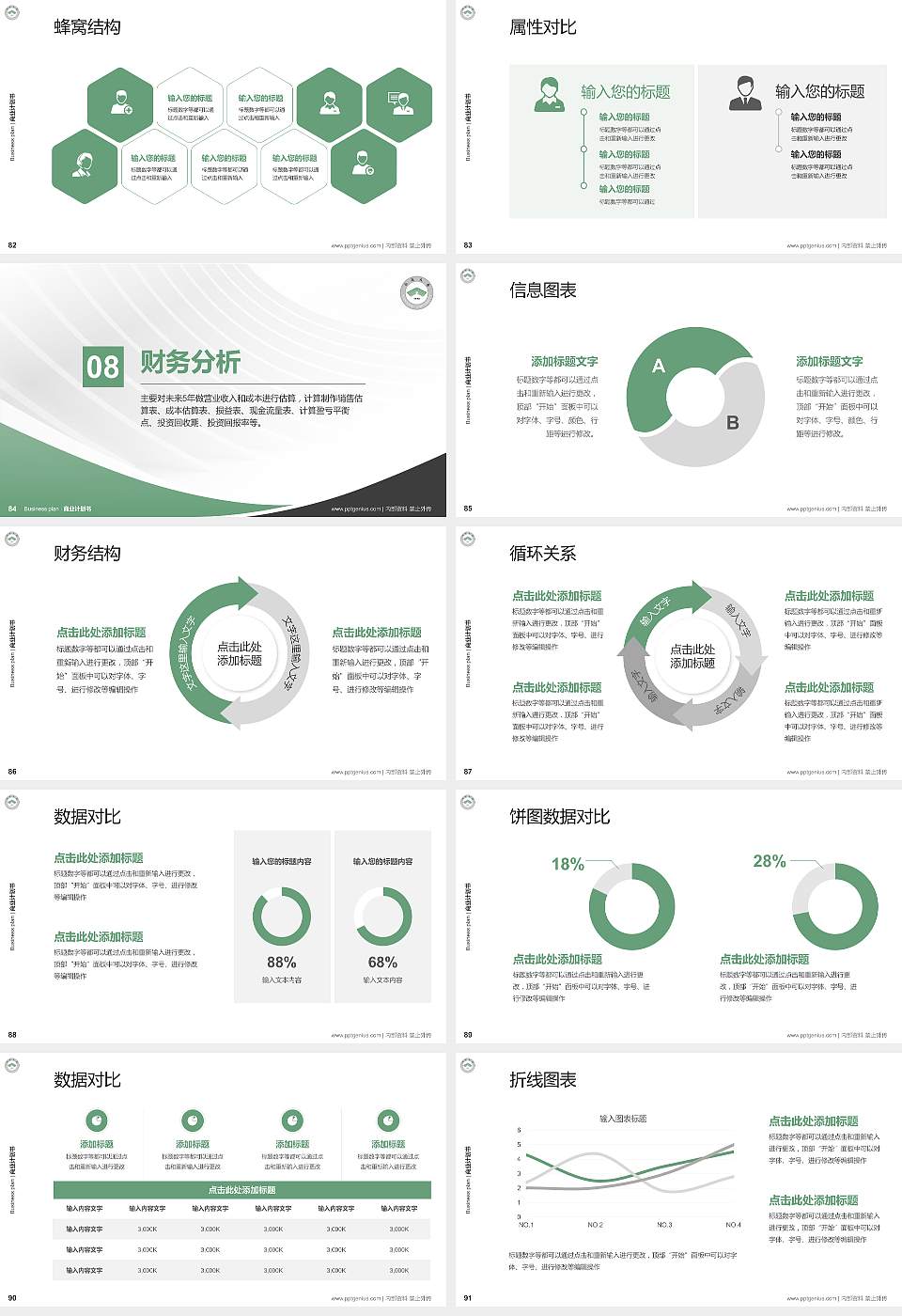 南通大学杏林学院专用全国大学生互联网+创新创业大赛计划书/路演/网评PPT模板16:9格式幻灯片预览图10