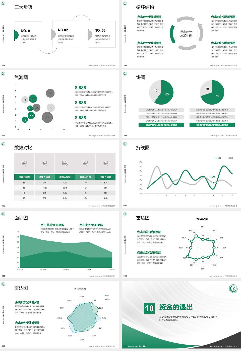 西昌民族幼儿师范高等专科学校专用全国大学生互联网+创新创业大赛计划书/路演/网评PPT模板16:9格式幻灯片预览图12