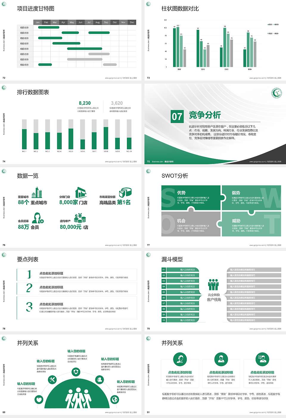 西昌民族幼儿师范高等专科学校专用全国大学生互联网+创新创业大赛计划书/路演/网评PPT模板16:9格式幻灯片预览图9