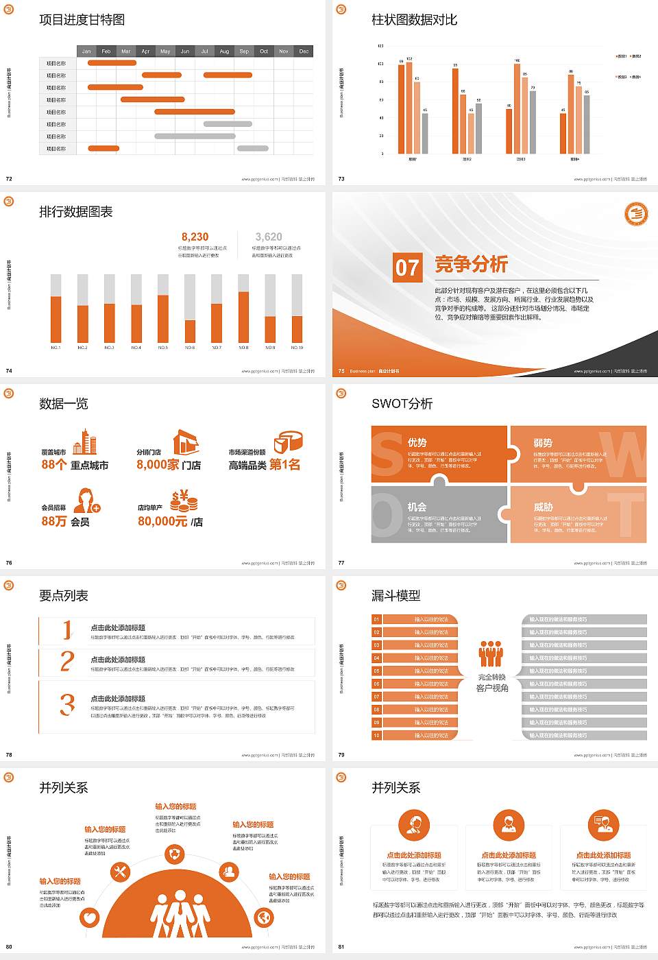 滨州职业学院专用全国大学生互联网+创新创业大赛计划书/路演/网评PPT模板16:9格式幻灯片预览图9