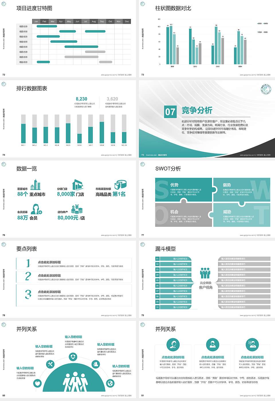 聊城大学东昌学院专用全国大学生互联网+创新创业大赛计划书/路演/网评PPT模板16:9格式幻灯片预览图9