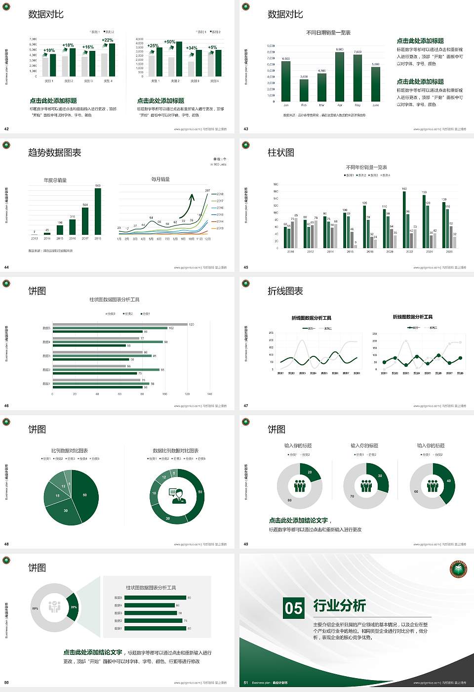 北京理工大学珠海学院专用全国大学生互联网+创新创业大赛计划书/路演/网评PPT模板16:9格式幻灯片预览图6