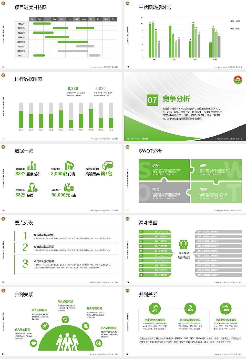 黄山职业技术学院专用全国大学生互联网+创新创业大赛计划书/路演/网评PPT模板16:9格式幻灯片预览图9