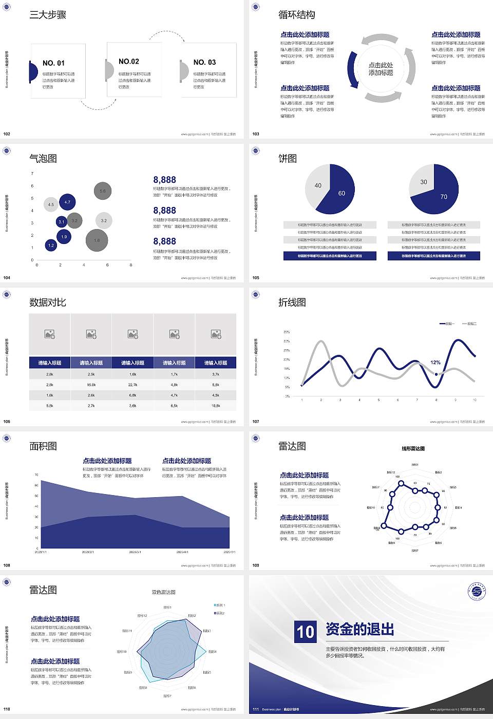 四川工程职业技术学院专用全国大学生互联网+创新创业大赛计划书/路演/网评PPT模板16:9格式幻灯片预览图12