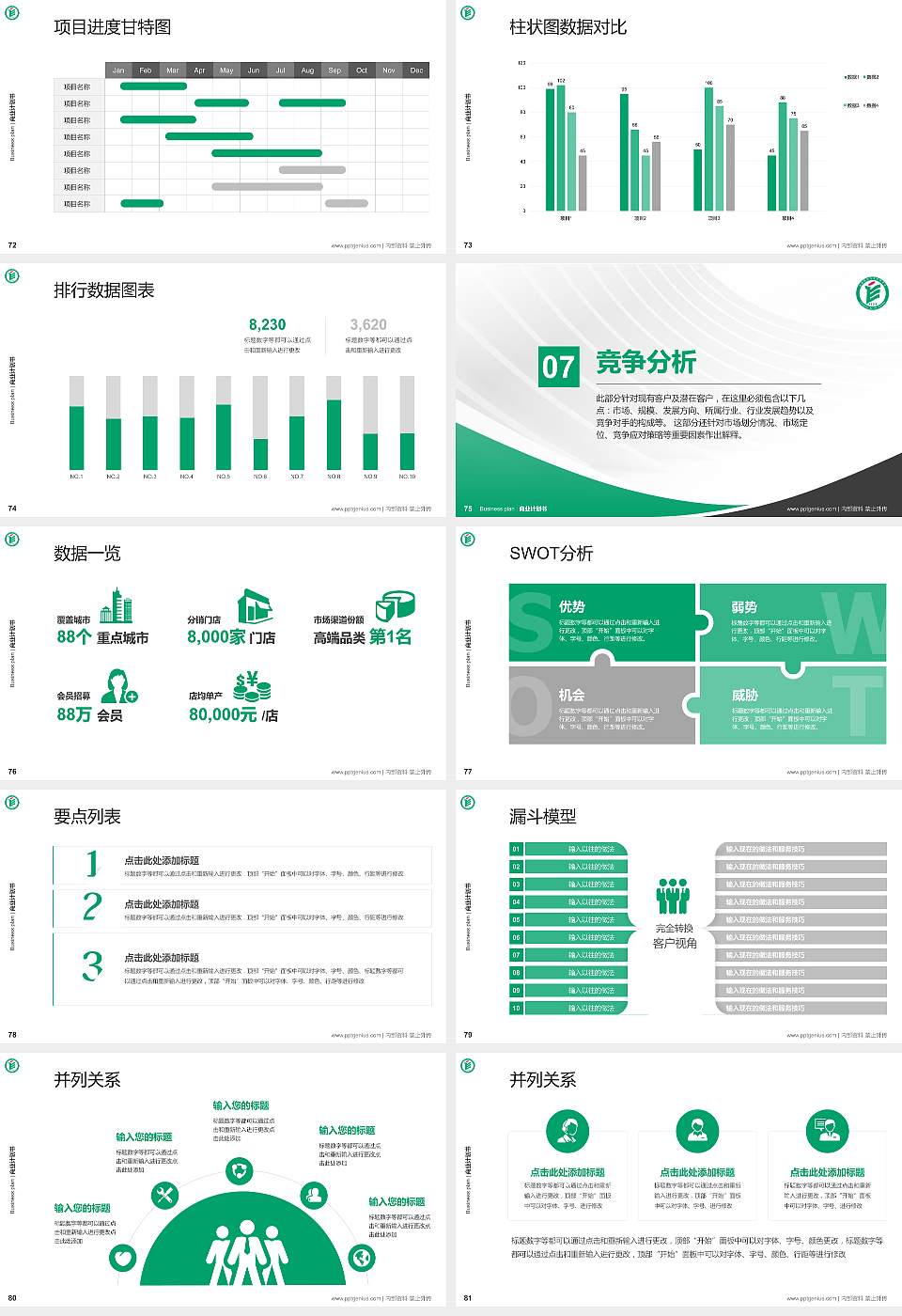 成都纺织高等专科学校专用全国大学生互联网+创新创业大赛计划书/路演/网评PPT模板16:9格式幻灯片预览图9