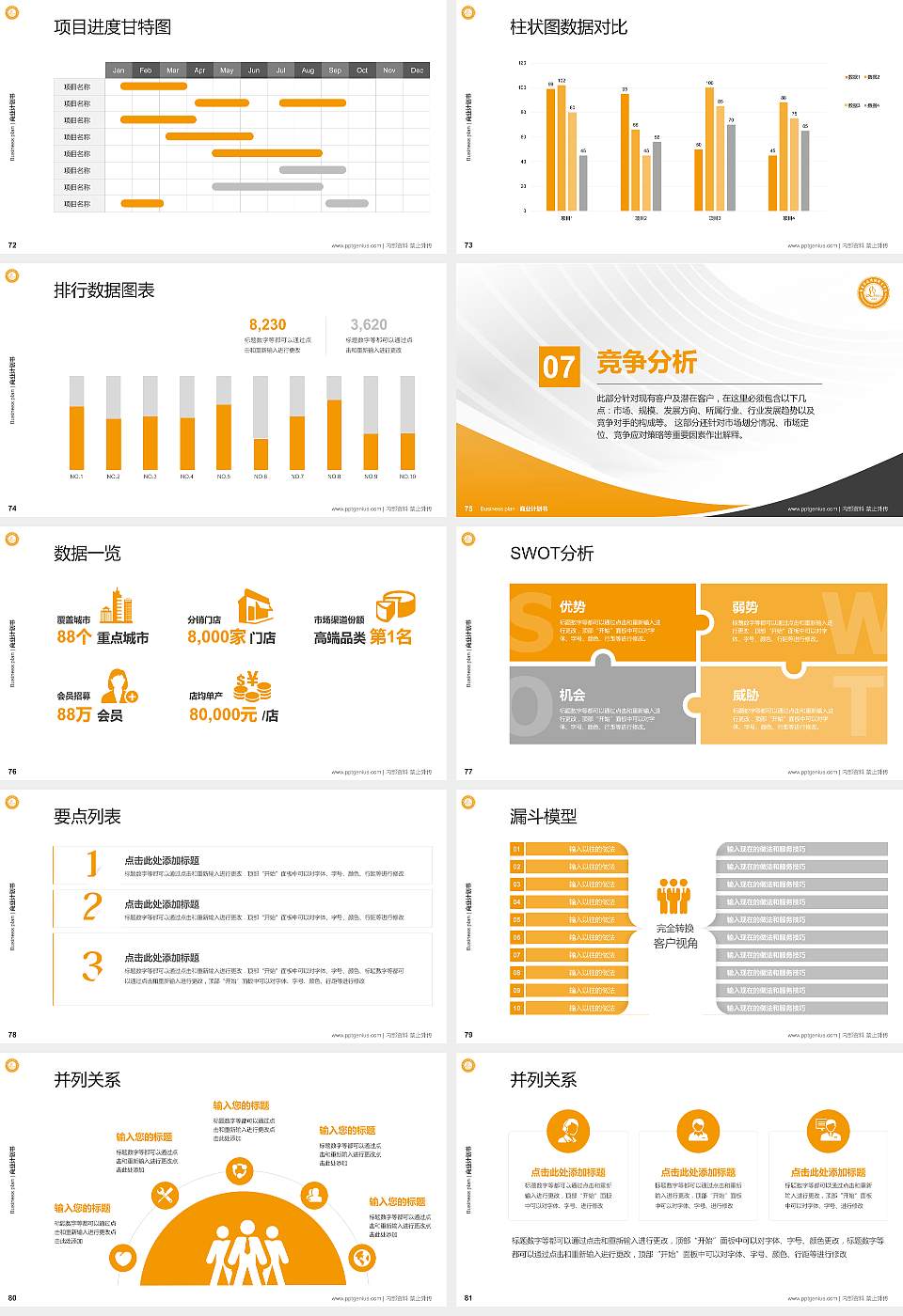 南昌影视传播职业学院专用全国大学生互联网+创新创业大赛计划书/路演/网评PPT模板16:9格式幻灯片预览图9