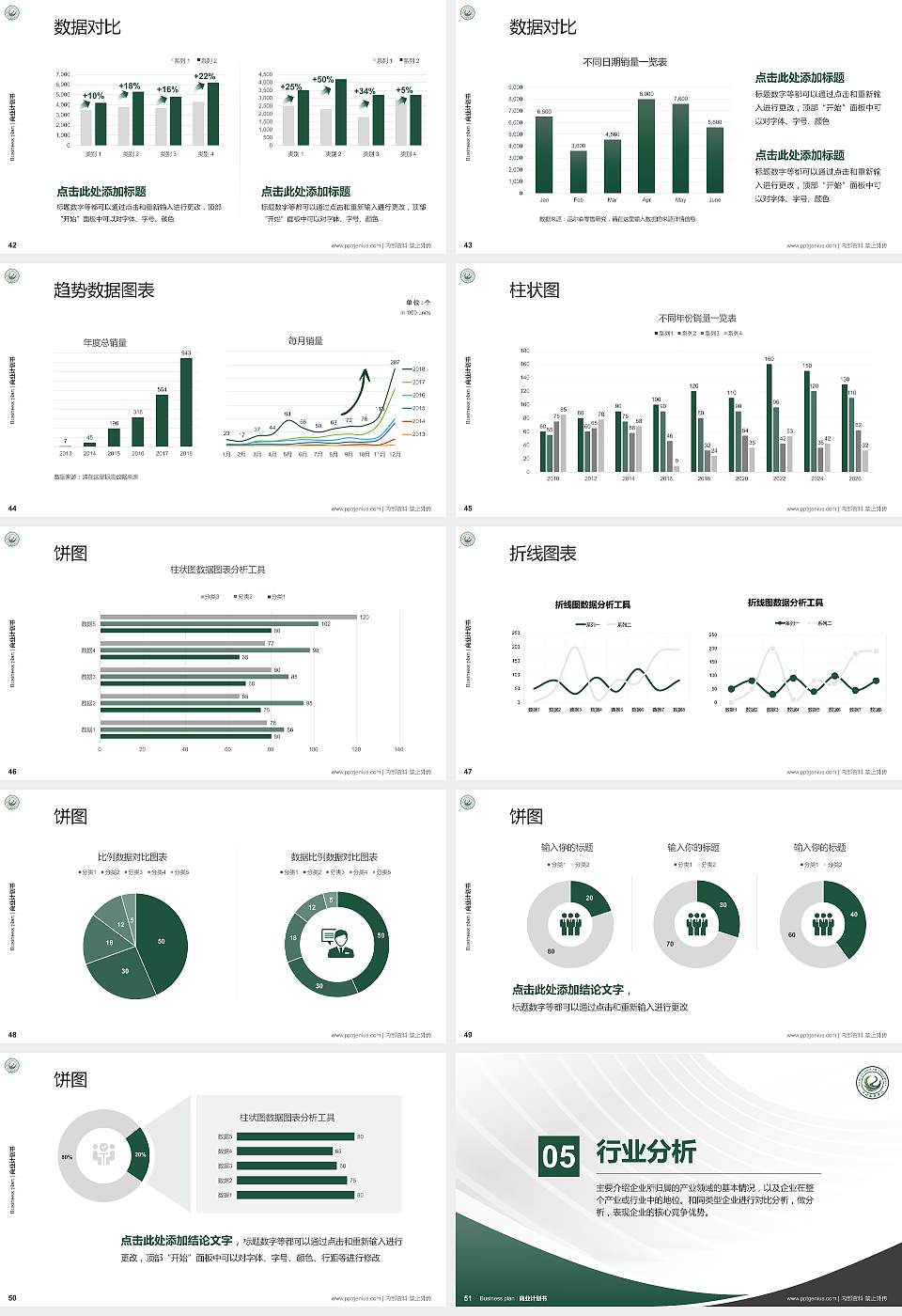 四川旅游学院专用全国大学生互联网+创新创业大赛计划书/路演/网评PPT模板16:9格式幻灯片预览图6