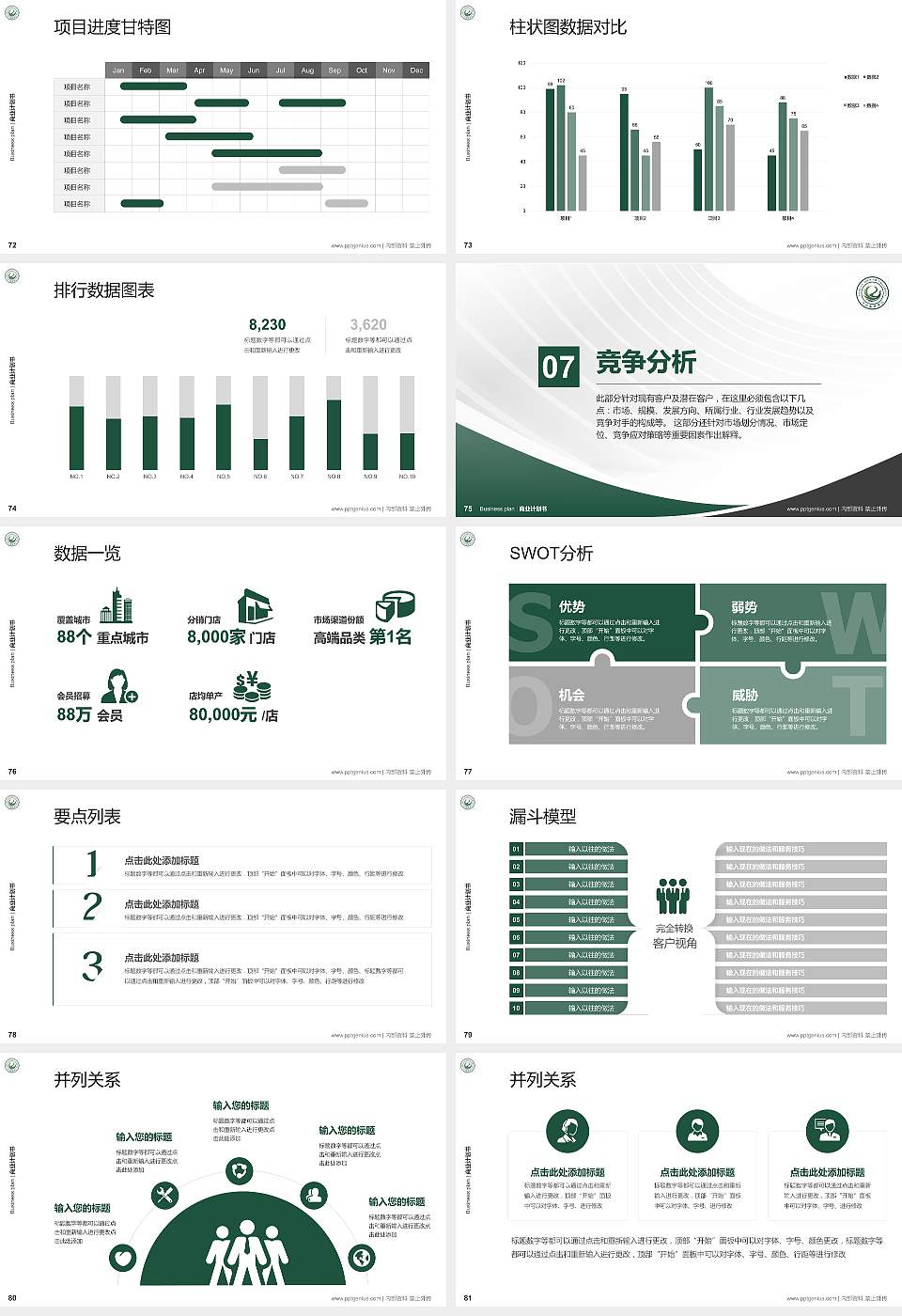 四川旅游学院专用全国大学生互联网+创新创业大赛计划书/路演/网评PPT模板16:9格式幻灯片预览图9