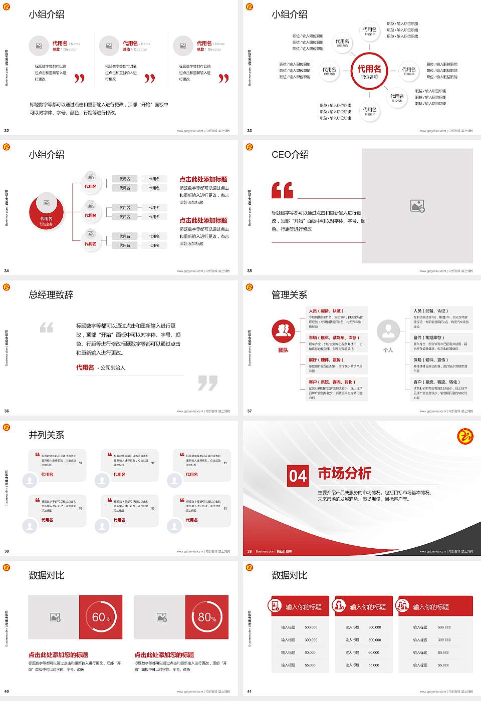 山东杏林科技职业学院专用全国大学生互联网+创新创业大赛计划书/路演/网评PPT模板16:9格式幻灯片预览图5