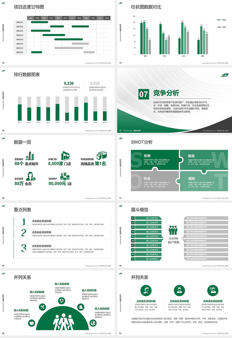 广西中医药大学专用全国大学生互联网+创新创业大赛计划书/路演/网评PPT模板16:9格式幻灯片预览图9