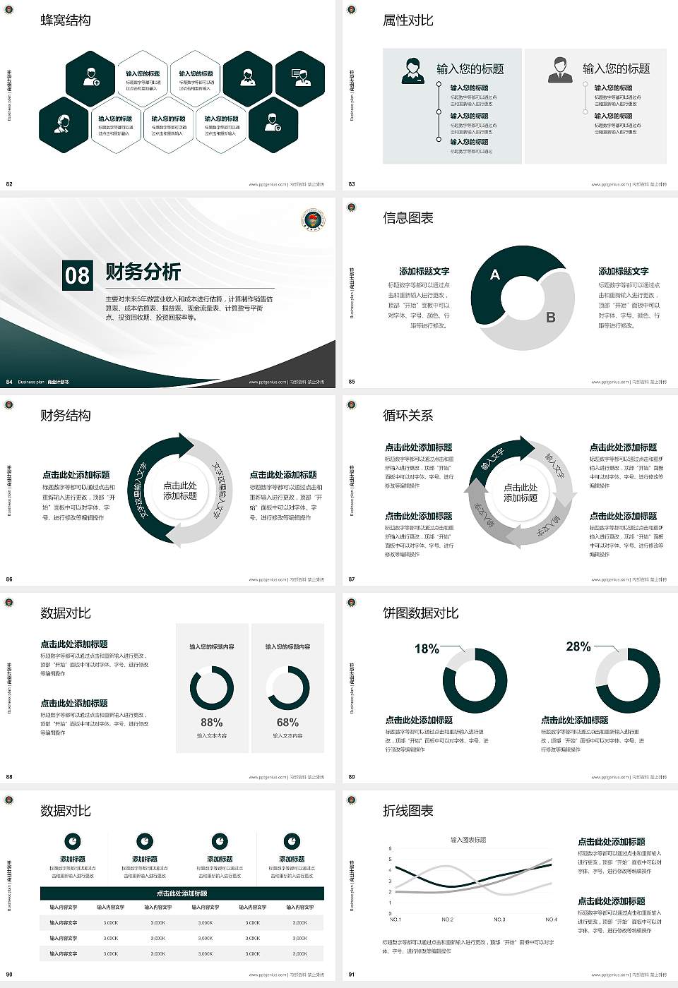 南方科技大学专用全国大学生互联网+创新创业大赛计划书/路演/网评PPT模板16:9格式幻灯片预览图10