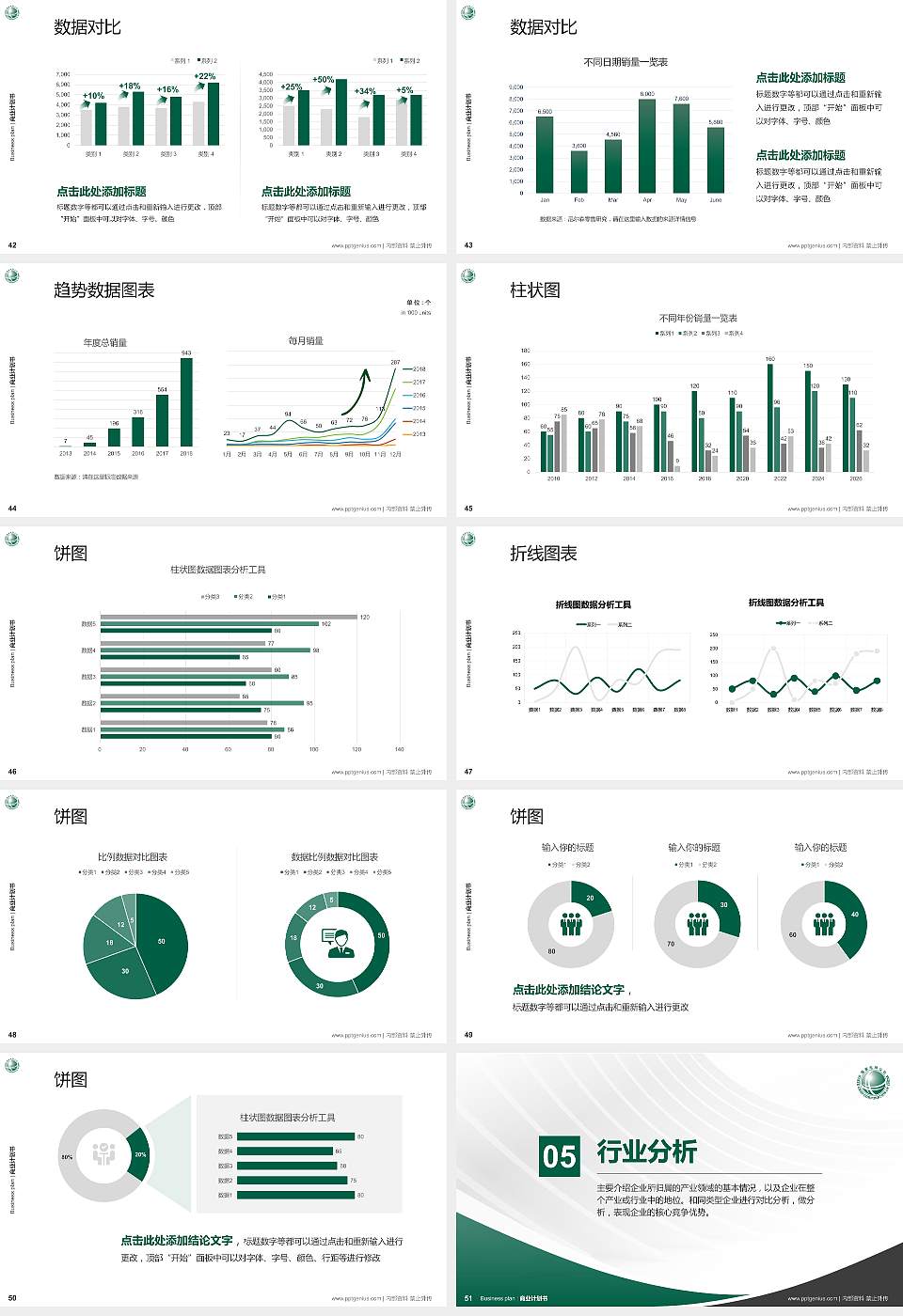 山西电力职业技术学院专用全国大学生互联网+创新创业大赛计划书/路演/网评PPT模板16:9格式幻灯片预览图6