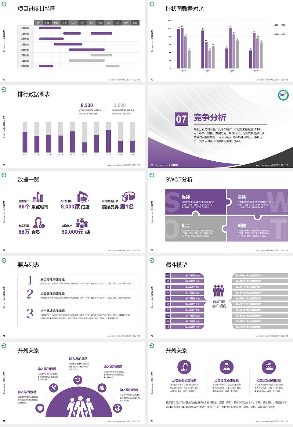 宜春学院专用全国大学生互联网+创新创业大赛计划书/路演/网评PPT模板16:9格式幻灯片预览图9