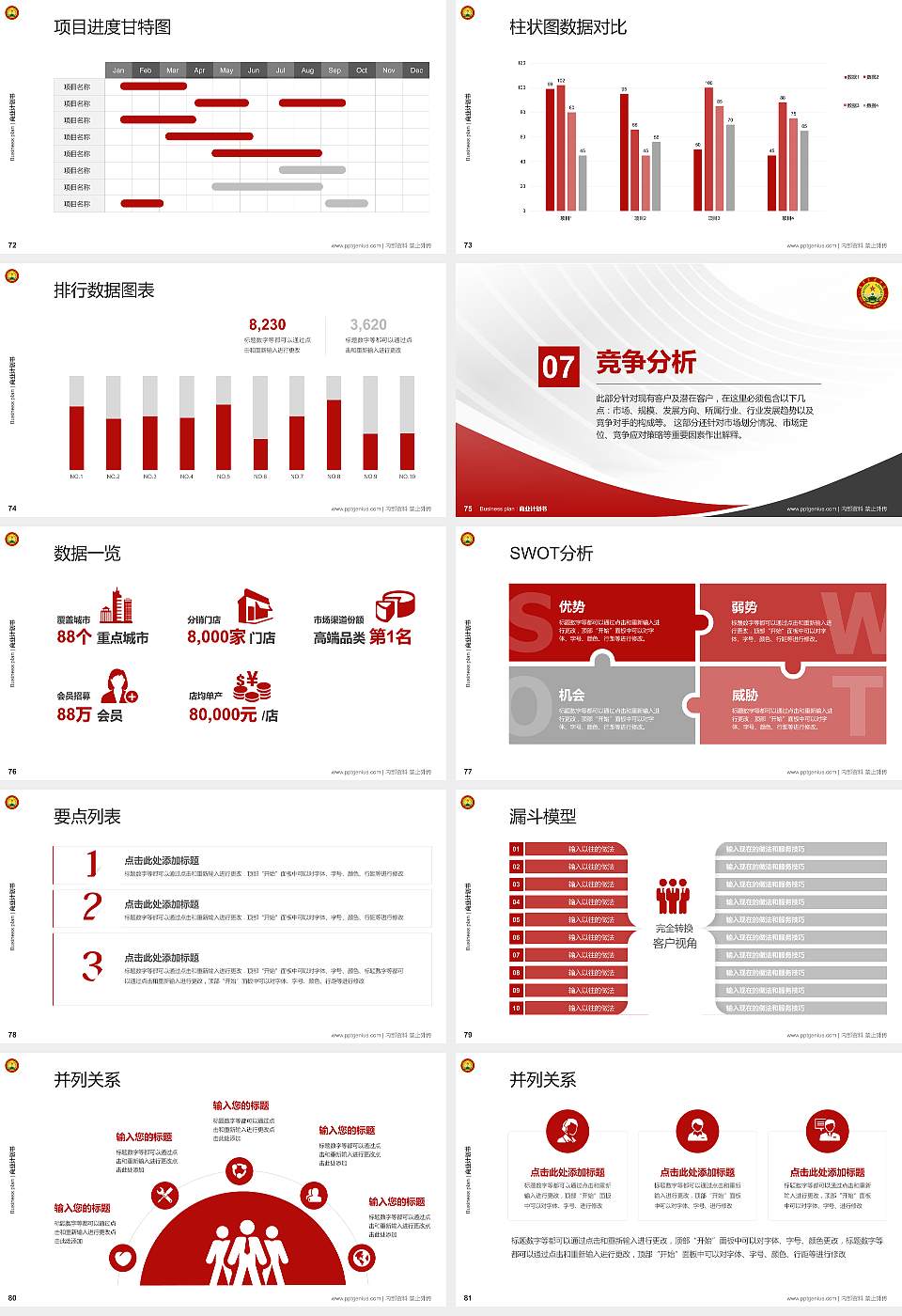中国人民解放军陆军步兵学院专用全国大学生互联网+创新创业大赛计划书/路演/网评PPT模板16:9格式幻灯片预览图9